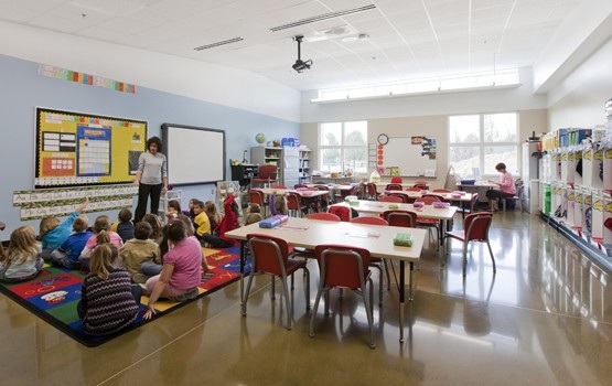 Ideal Classroom - HPW Culminating Activity